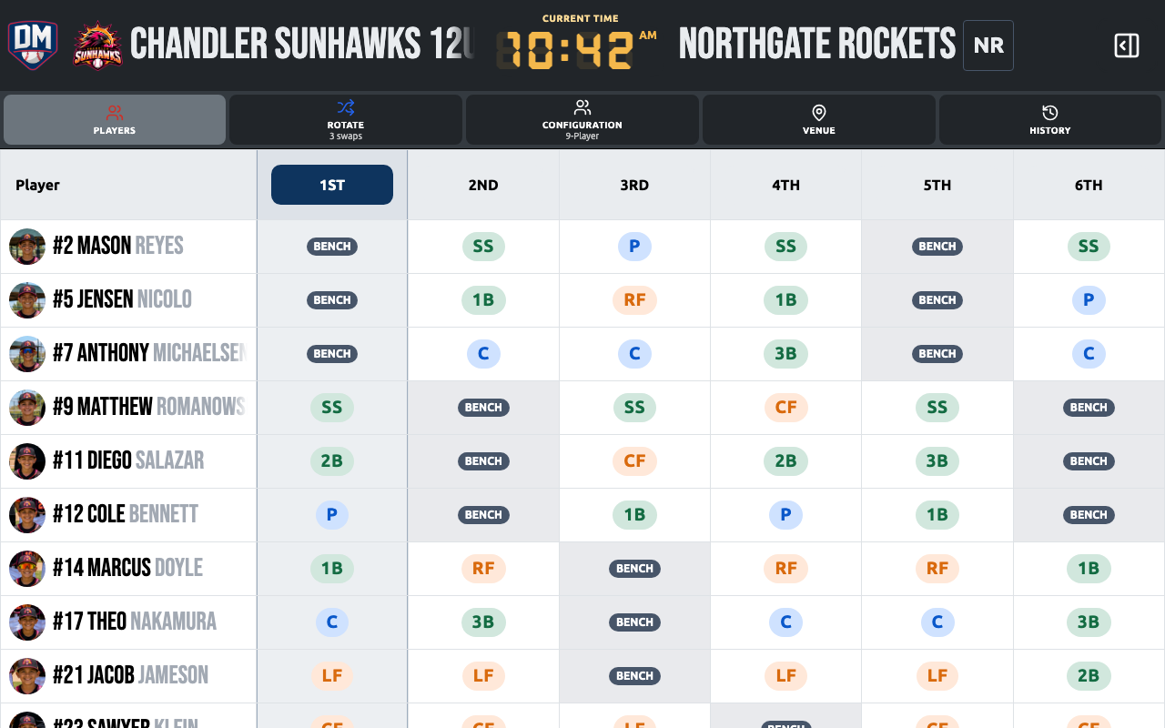 The Players view showing the batting order alongside each inning