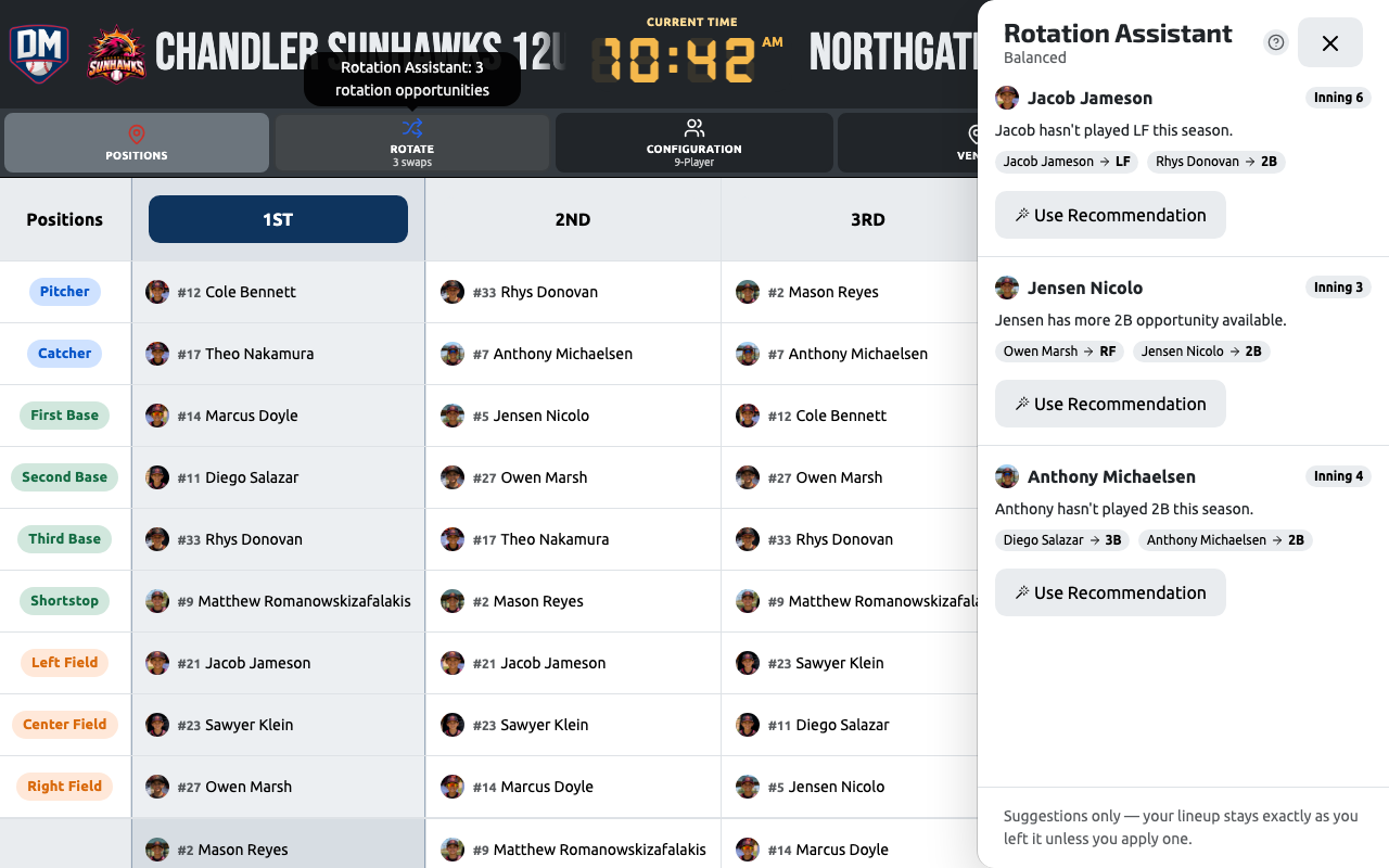 The Rotation Assistant showing bench time balanced across the roster