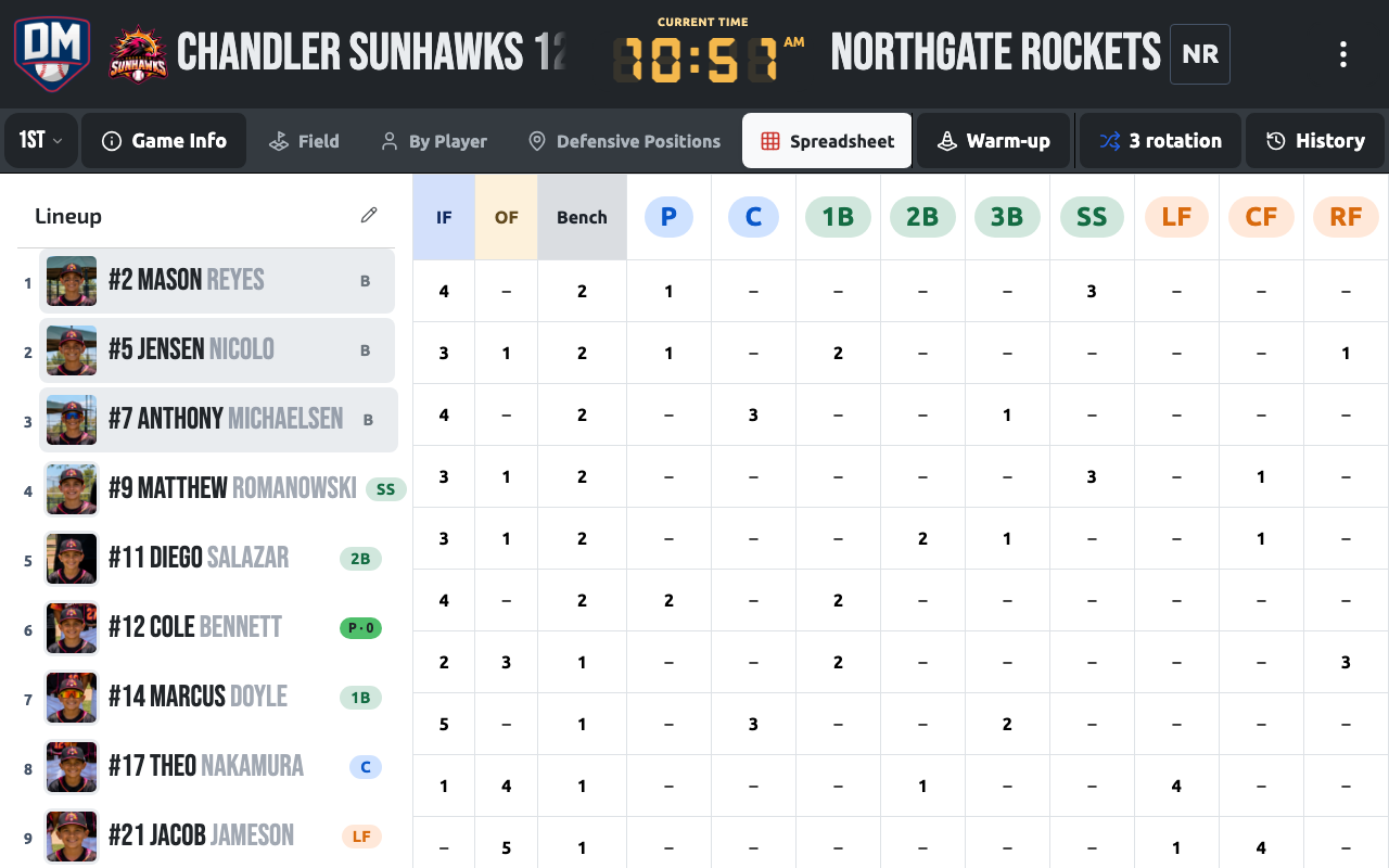 The Game Plan view, the layout used for the printable lineup sheet