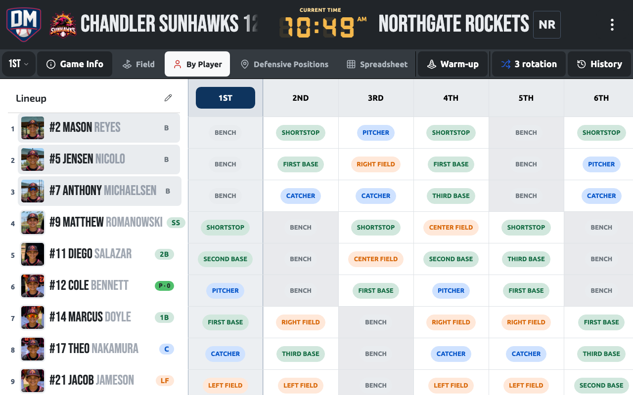The lineup board's segmented view switcher, showing the Players grid
