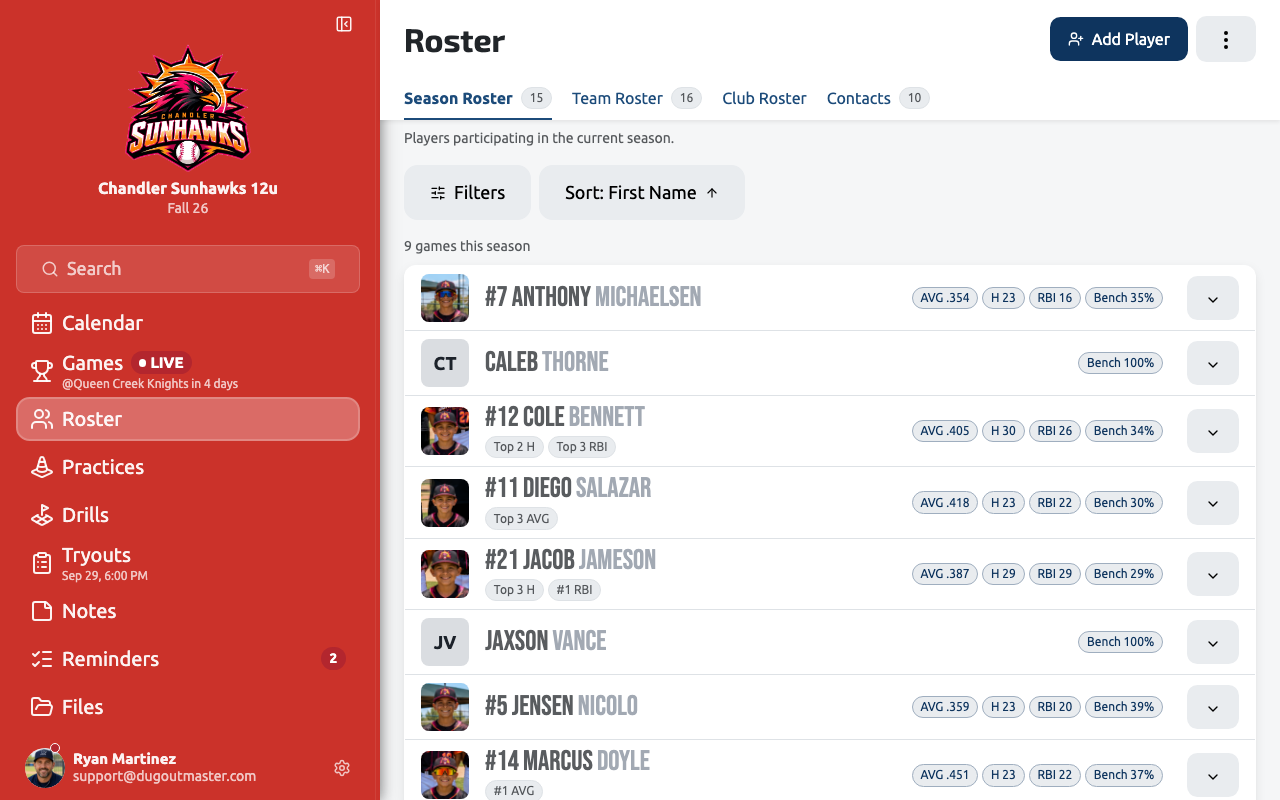 The competition roster, where each player’s availability shows at a glance